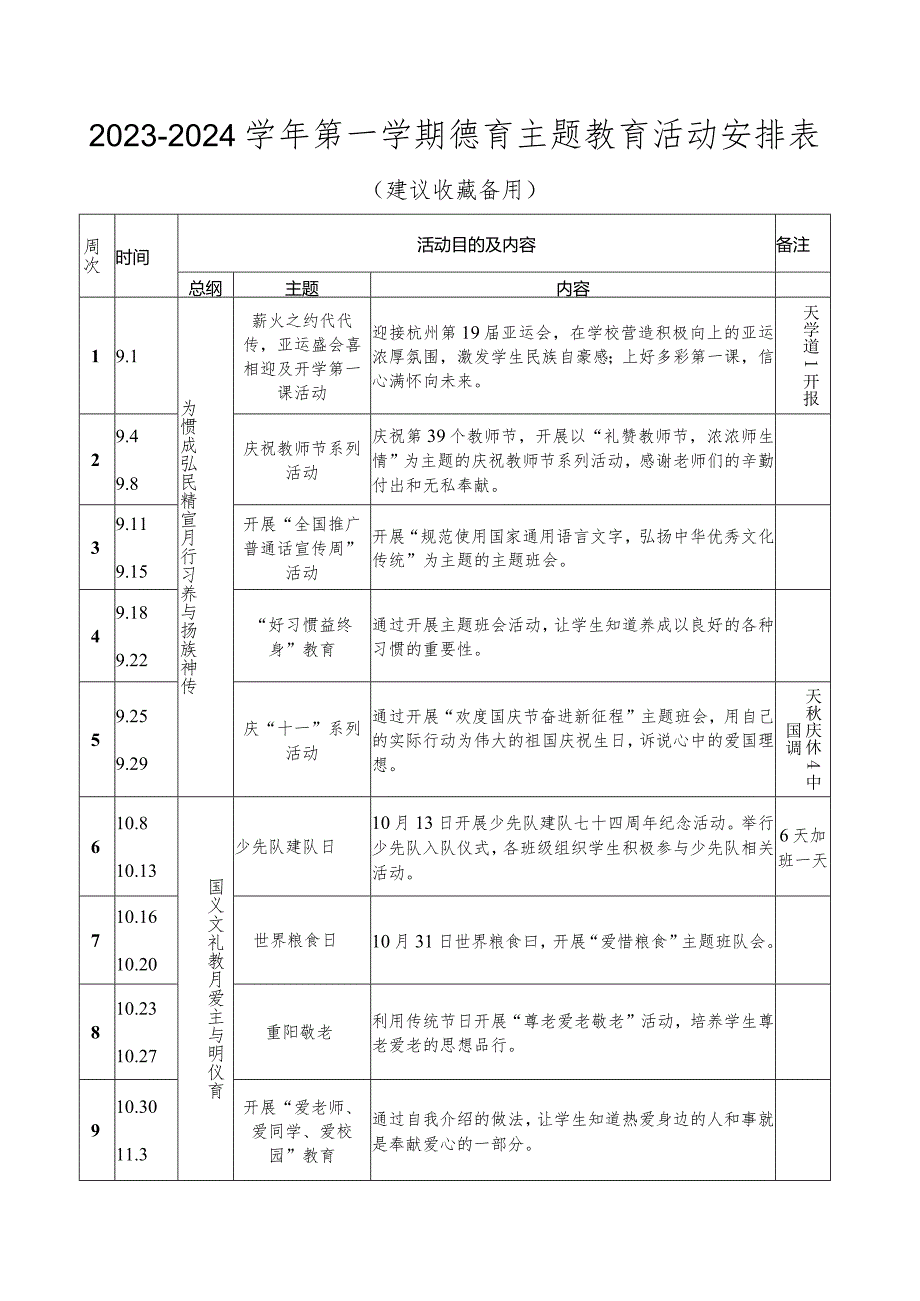 小学2023-2024学年第一学期德育主题教育活动安排表.docx_第1页