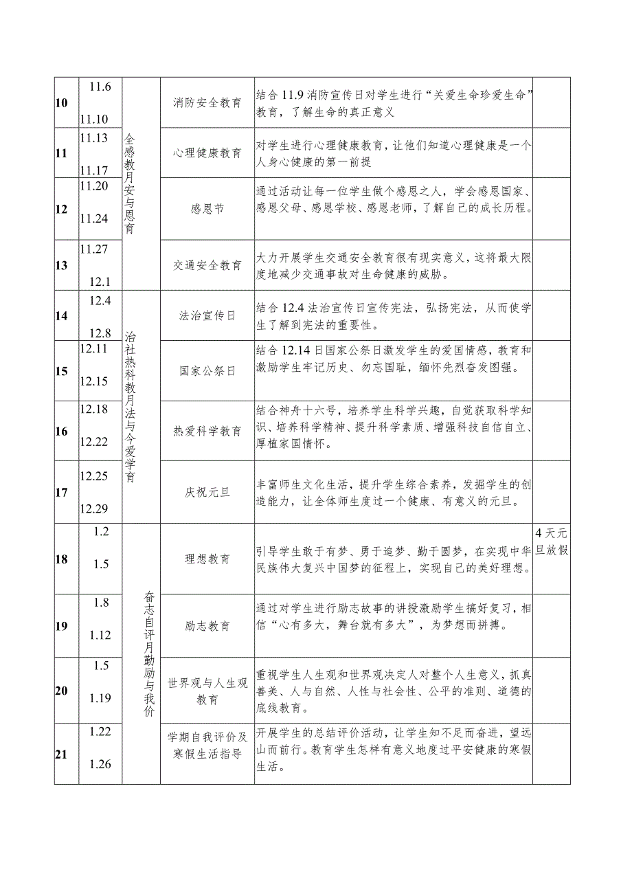 小学2023-2024学年第一学期德育主题教育活动安排表.docx_第2页