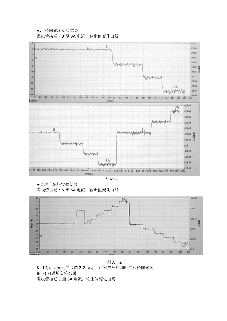 基于实验验证并发现以太.docx_第2页