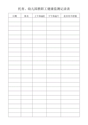 托育、幼儿园教职工健康监测记录表.docx