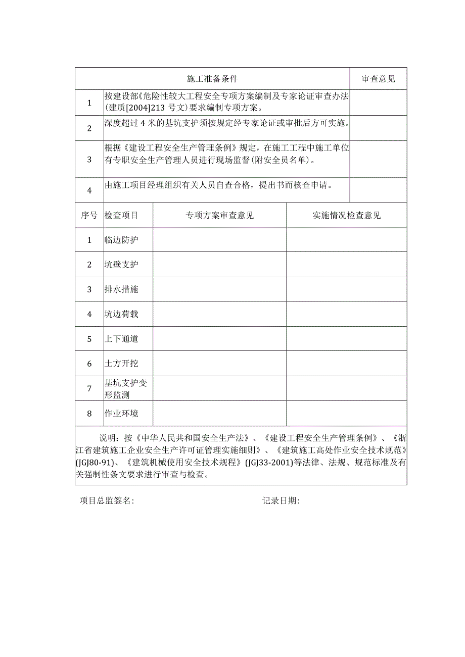 基坑支护专项方案监理审查与实施情况监理检查表.docx_第2页