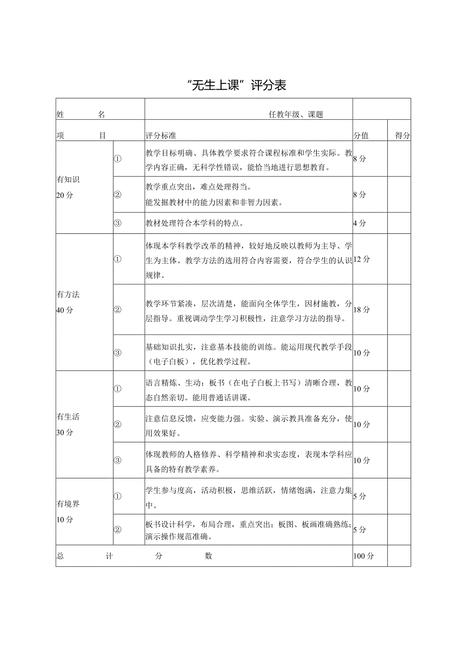 南昌县小学“无生上课”教学竞赛活动方案.docx_第2页