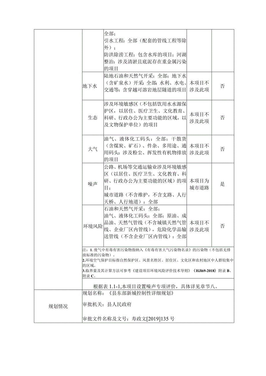 大道项目环评报告.docx_第3页