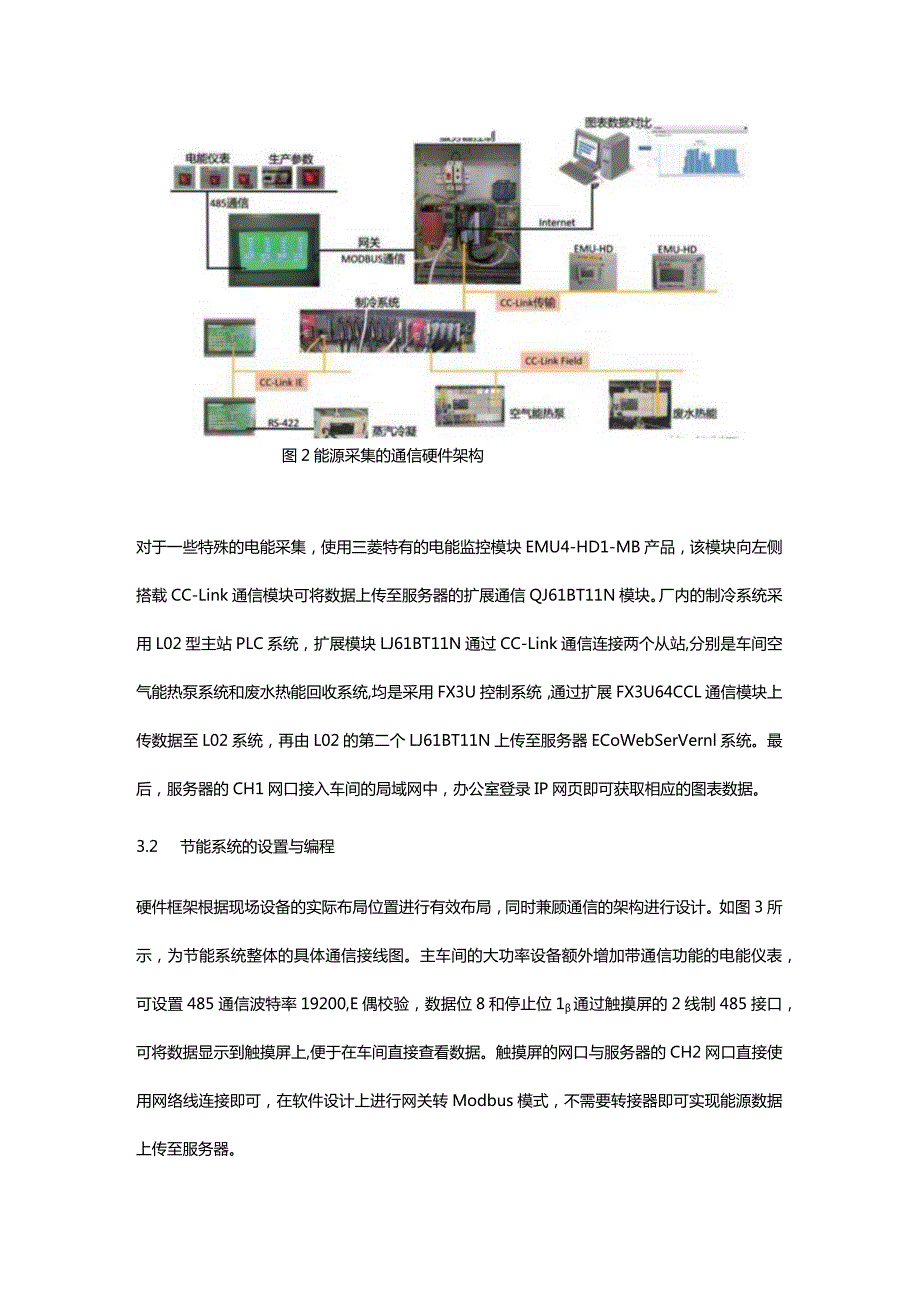 基于CC-Link通信的节能服务器系统在纺织印染的应用.docx_第3页