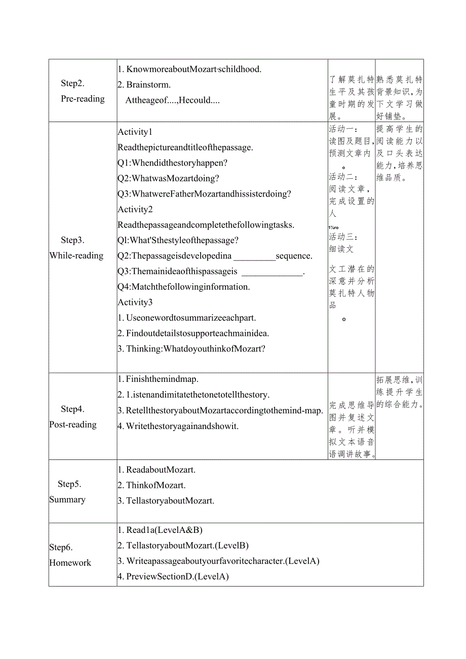 八上Unit3Topic2SectionC市级教学开放周教学设计.docx_第2页