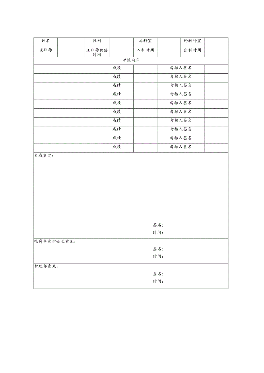 医院护理人员晋级轮转管理实施方案.docx_第3页