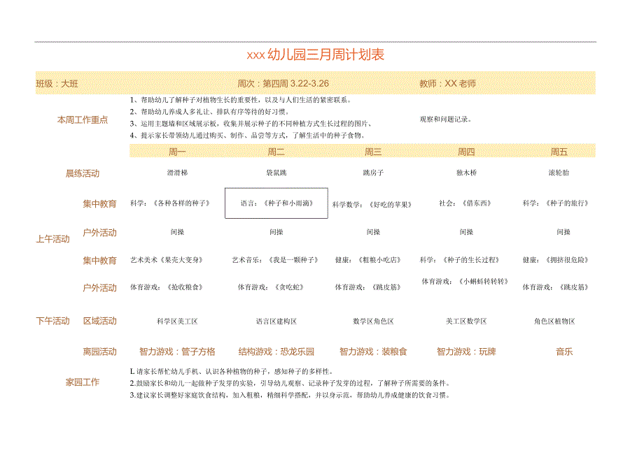 大班三月第四周计划-精品文档资料系列.docx_第1页