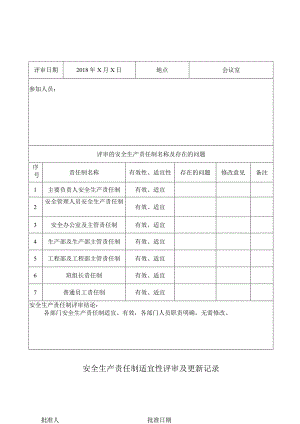 安全生产责任制评审记录.docx