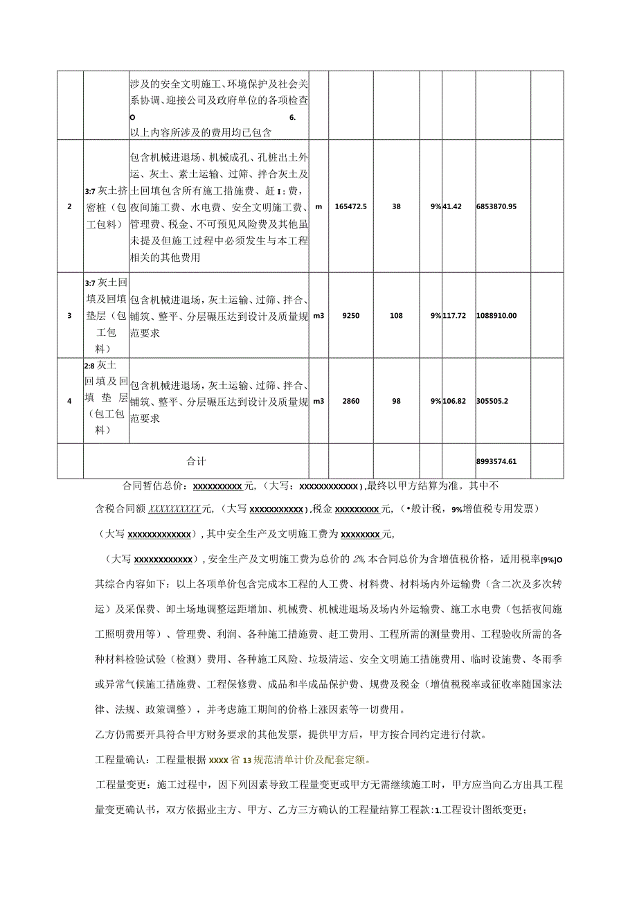 土方工程施工专业分包合同.docx_第3页