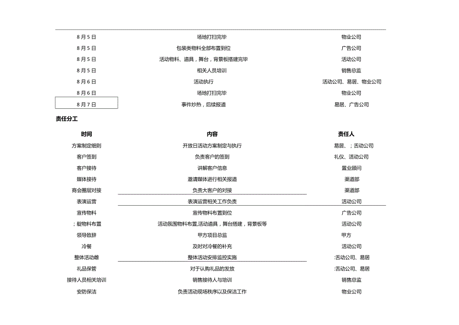 房地产项目开盘活动策划方案.docx_第3页