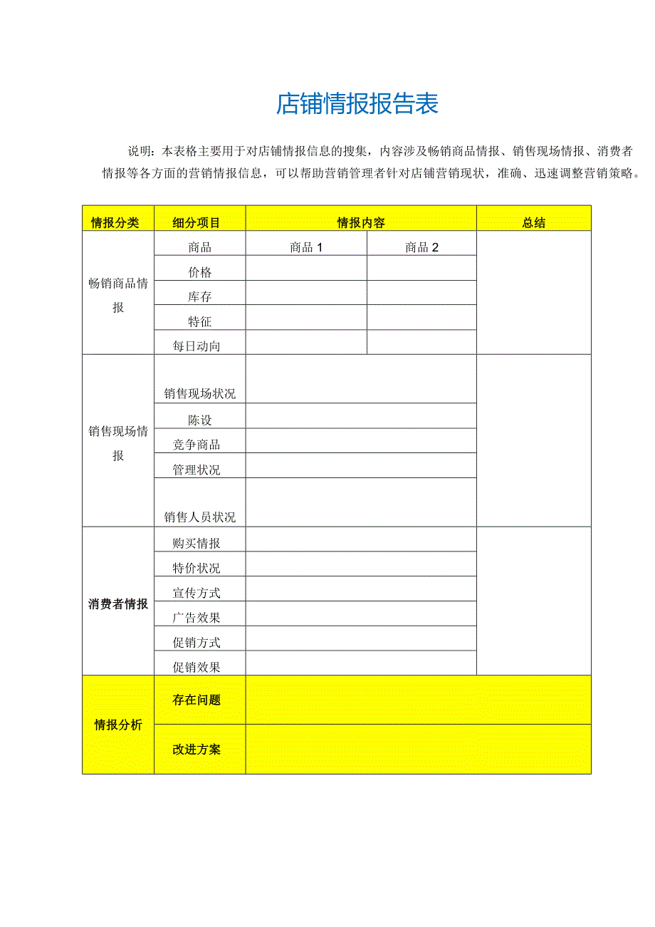 店铺情报报告表.docx_第2页