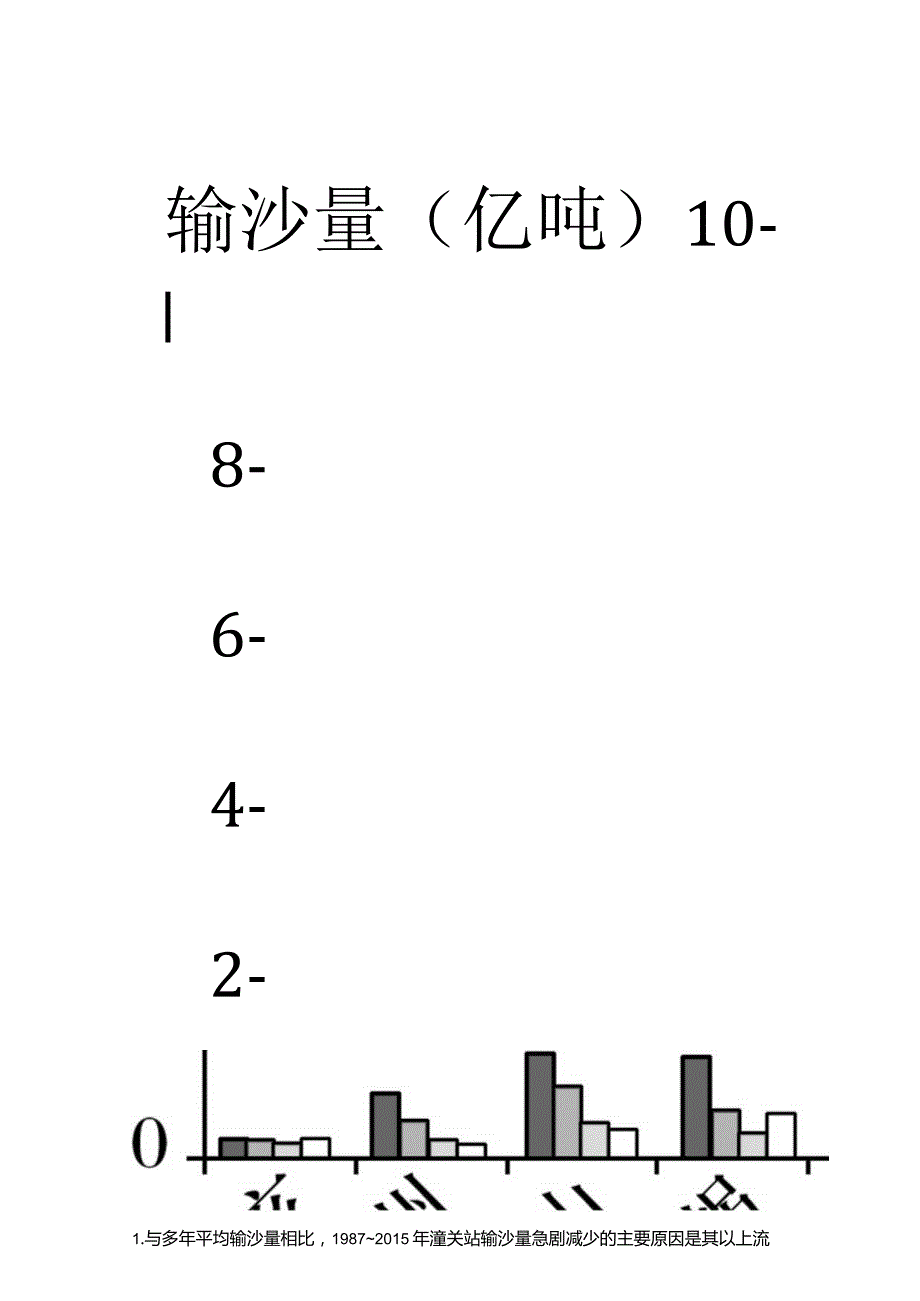 区域生态环境建设与流域综合开发练习试题附答案.docx_第2页