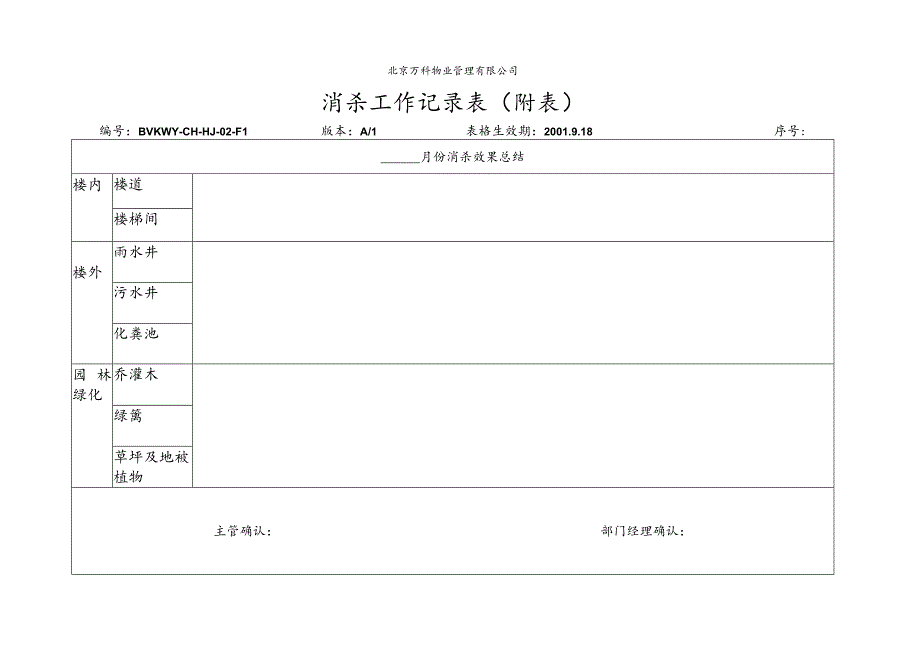 北京万科物业管理有限公司消杀工作记录表（附表）.docx_第1页