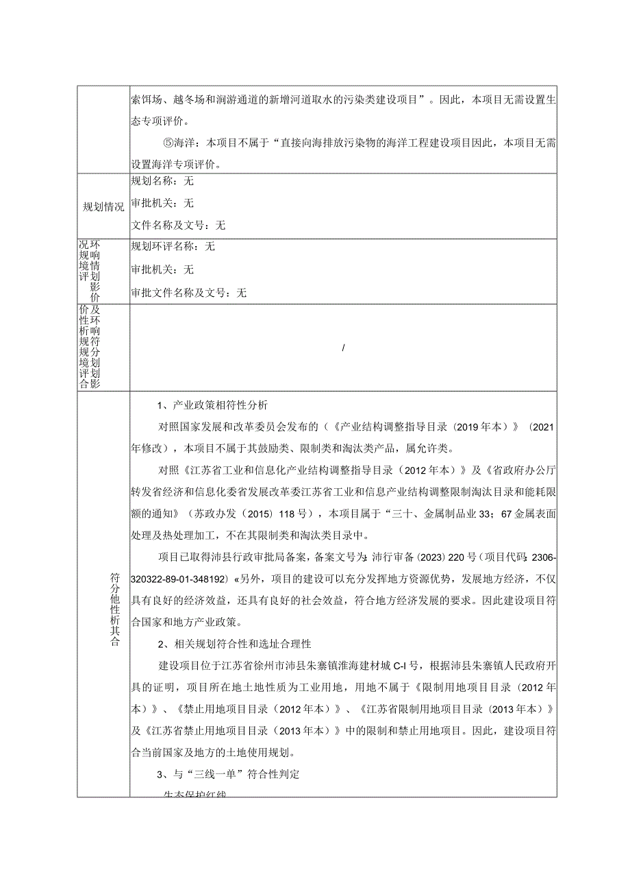 徐州铸沛特钢有限公司年产20000吨特种金属耐磨件项目环评报告表.docx_第3页