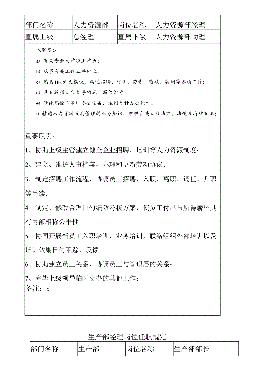 广州丽然印刷厂的生产岗位职责及流程展示.docx_第2页