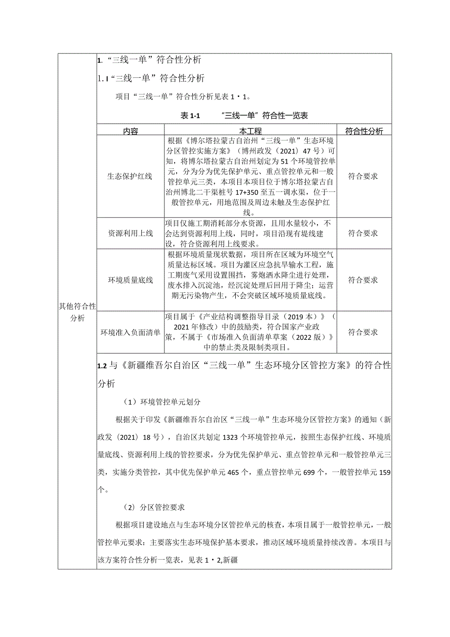 应急抗旱输水工程建设项目环评报告.docx_第3页