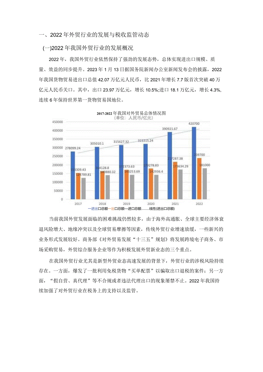 外贸行业税务合规报告（2023）.docx_第2页