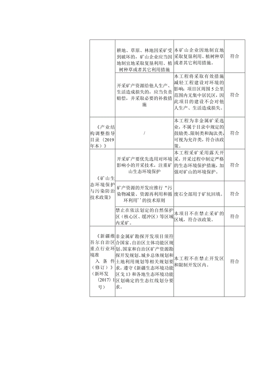 建筑用砂矿环评报告.docx_第3页