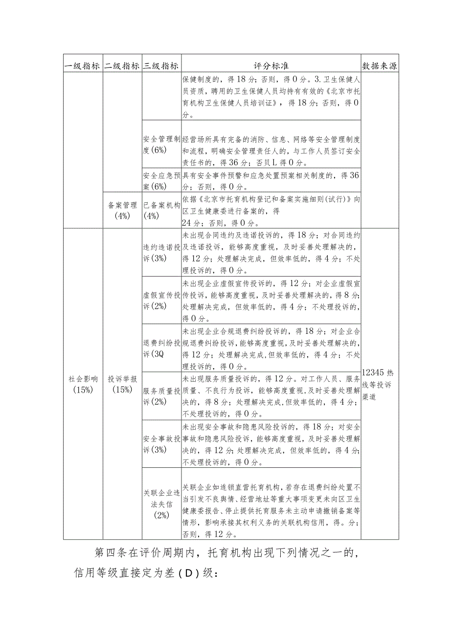 北京市托育机构综合监管信用评估制度.docx_第3页