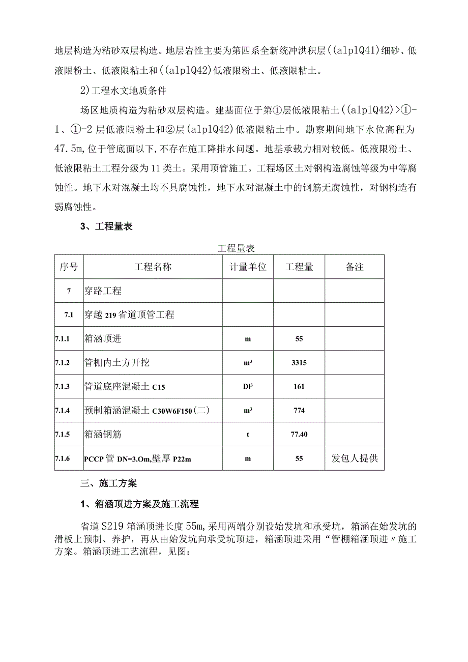 南水北调受水区供水配套工程穿越省道箱涵施工设计方案.docx_第2页