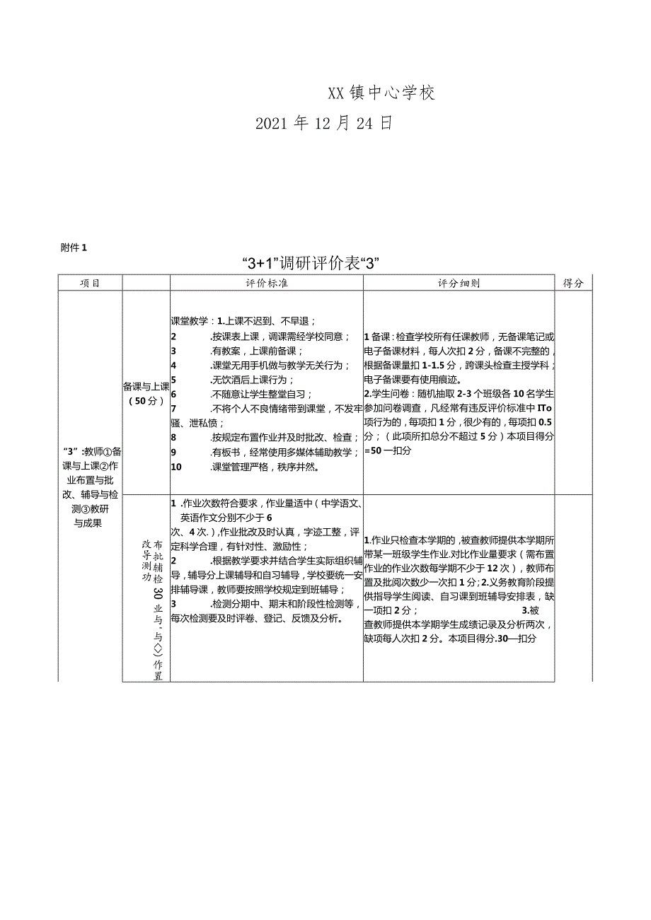 关于开展20212022学年度中小学教学常规管管理“3+1”调研工作的通知.docx_第3页