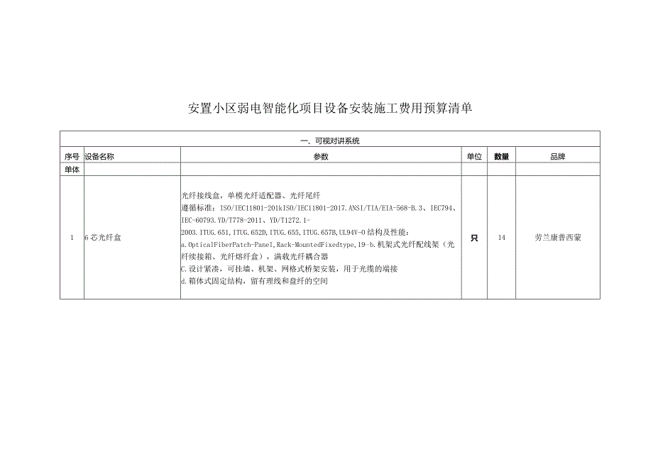 安置小区弱电智能化项目设备安装施工费用预算清单.docx_第1页