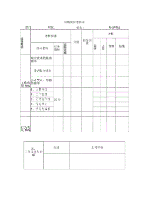 出纳岗位考核表.docx