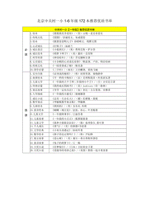 好书推荐：北京中关村一小1-6年级172本推荐优质书单.docx