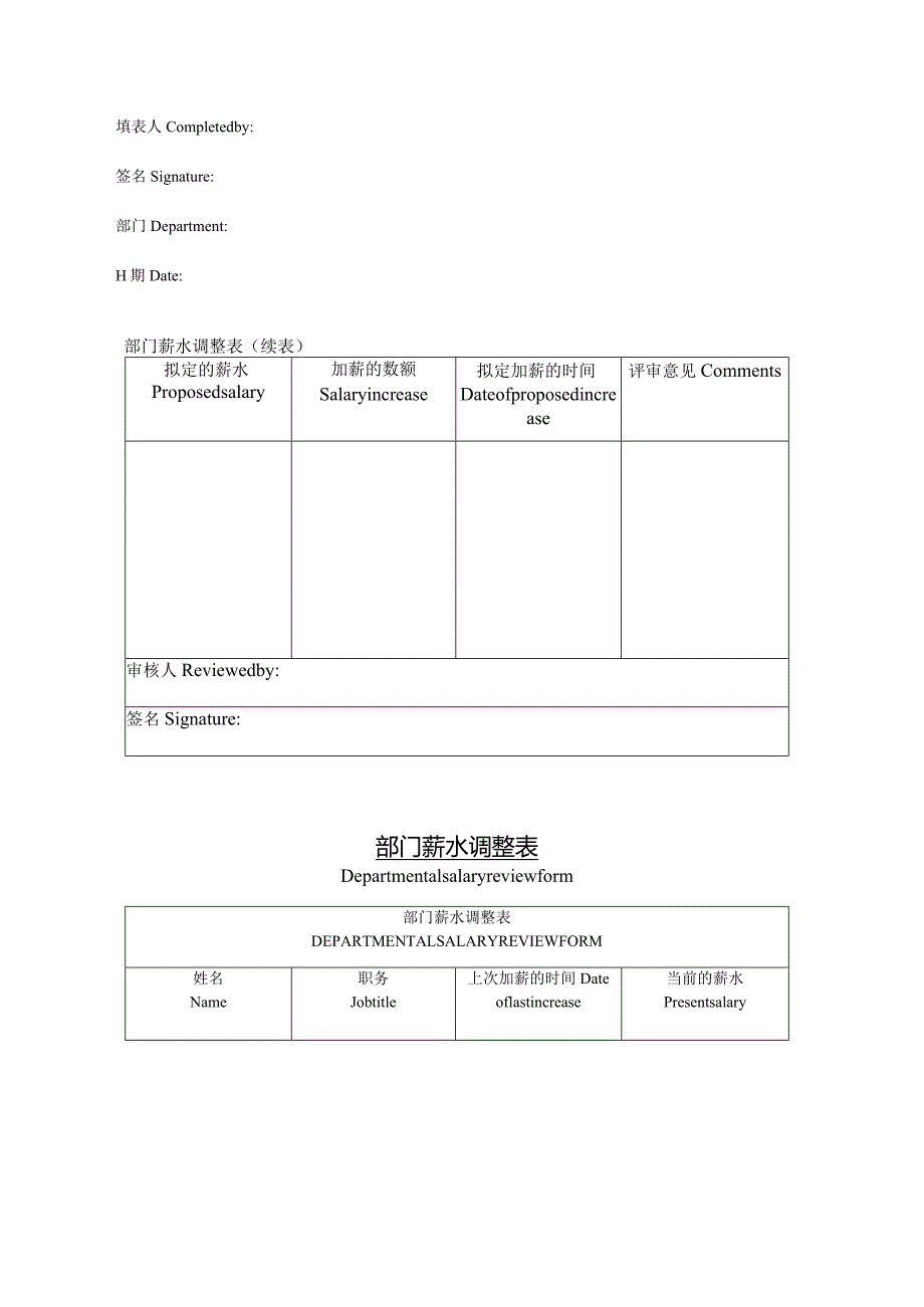 公司企业公司奖励种类一览表.docx_第2页