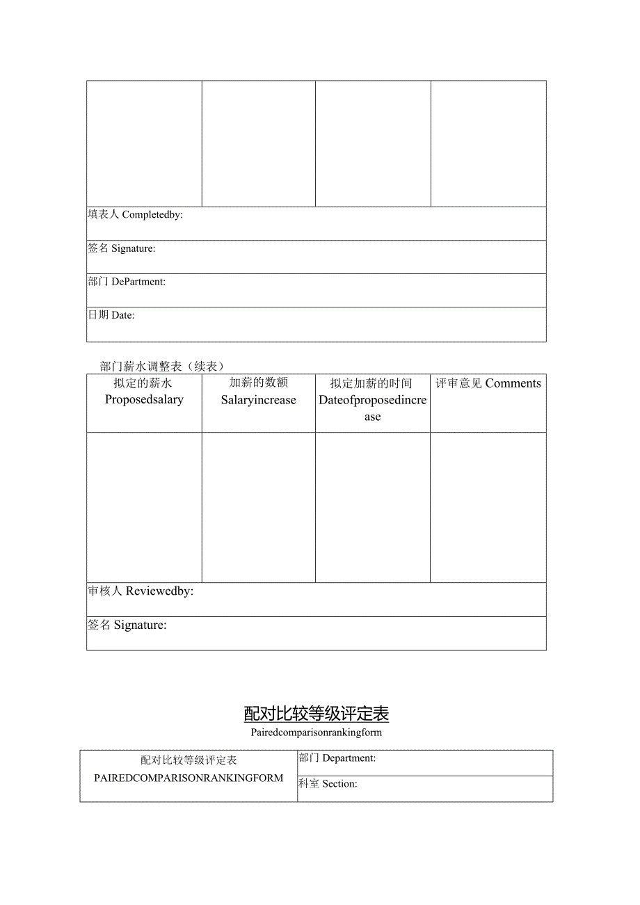 公司企业公司奖励种类一览表.docx_第3页