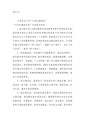 北京林业大学“五四红旗团总支”基本标准.docx