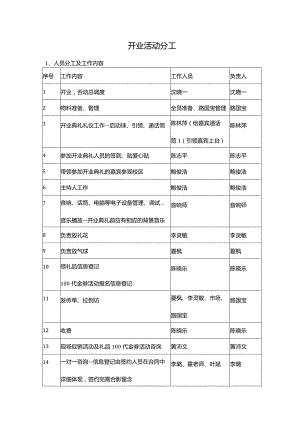 开业活动分工.docx