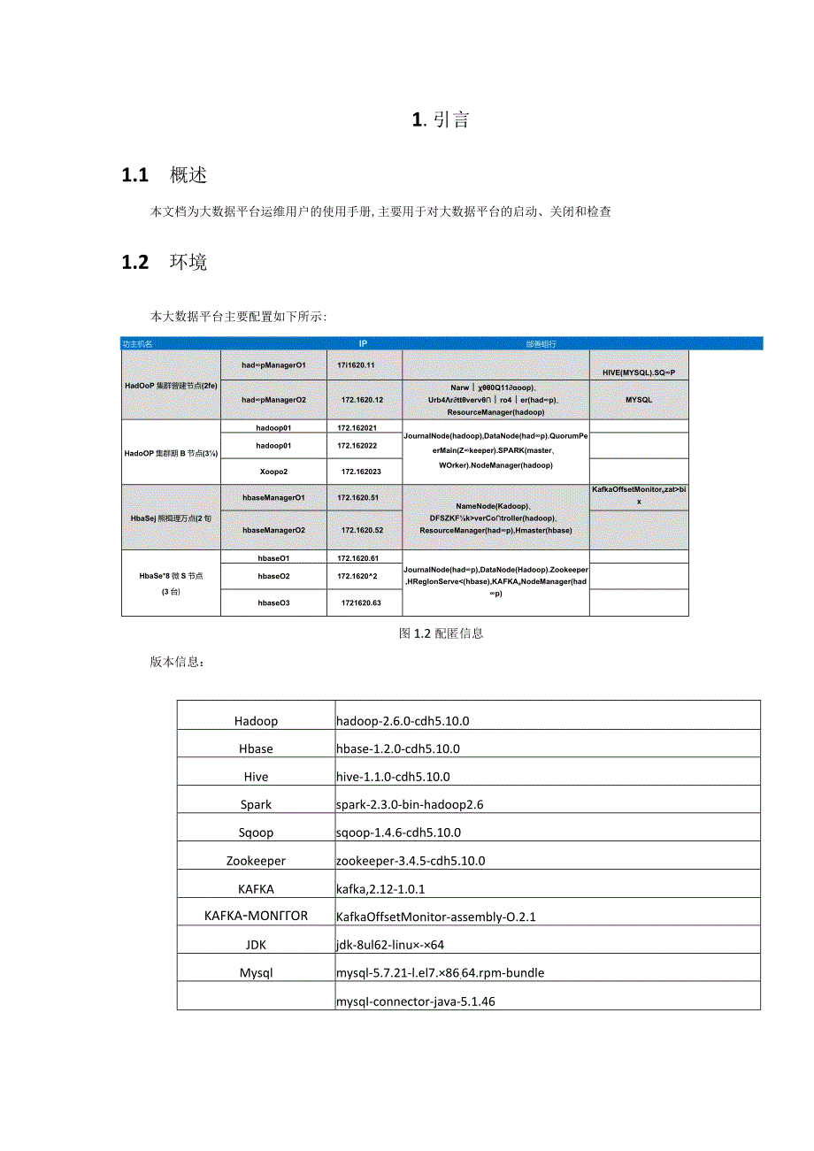 大数据平台运维方案.docx_第2页