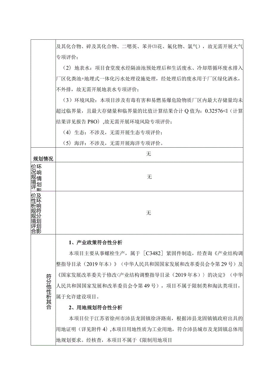 徐州固标紧固件有限公司年产3000吨五金制品项目环评报告表.docx_第3页