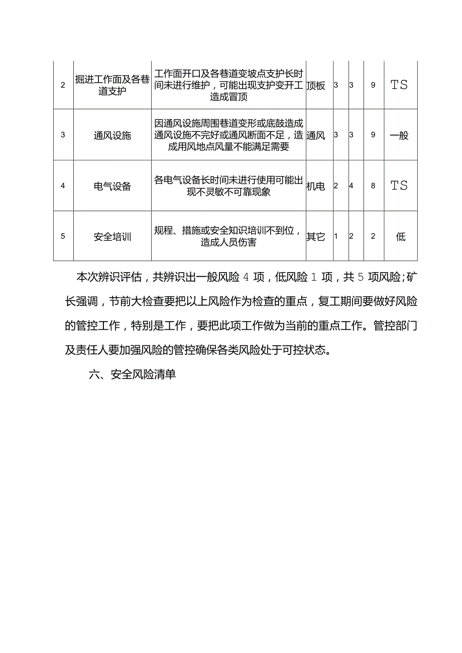 复工复产前专项辨识评估报告.docx_第3页