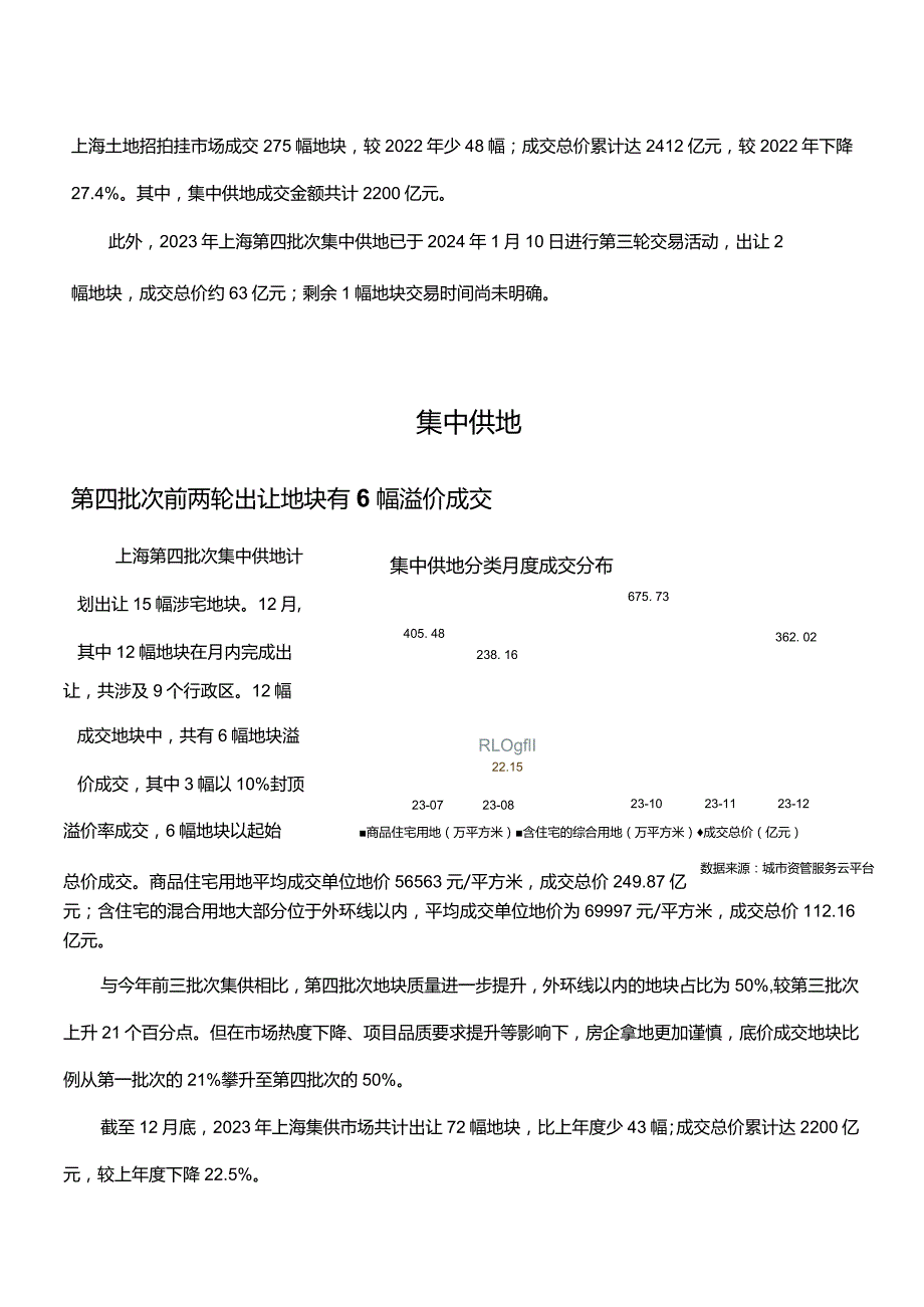 房地产市场报告-2023年12月上海土地招拍挂市场.docx_第3页