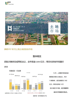 房地产市场报告-2023年12月上海土地招拍挂市场.docx