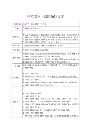 广州南沙国际金融论坛（IFF）永久会址项目建筑工程一切险保险方案.docx