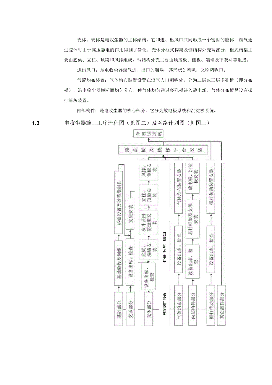 宁夏青铜峡水泥环保技改工程（2000td）—窑尾电收尘器施工技术方案.docx_第2页