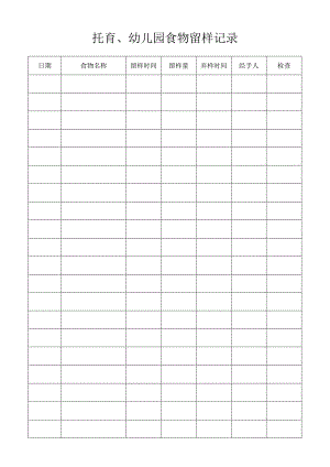 托育、幼儿园食物留样记录.docx