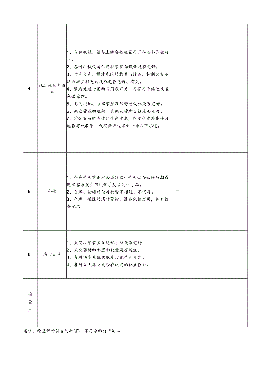 季节性防雷防汛防台风安全检查表.docx_第2页