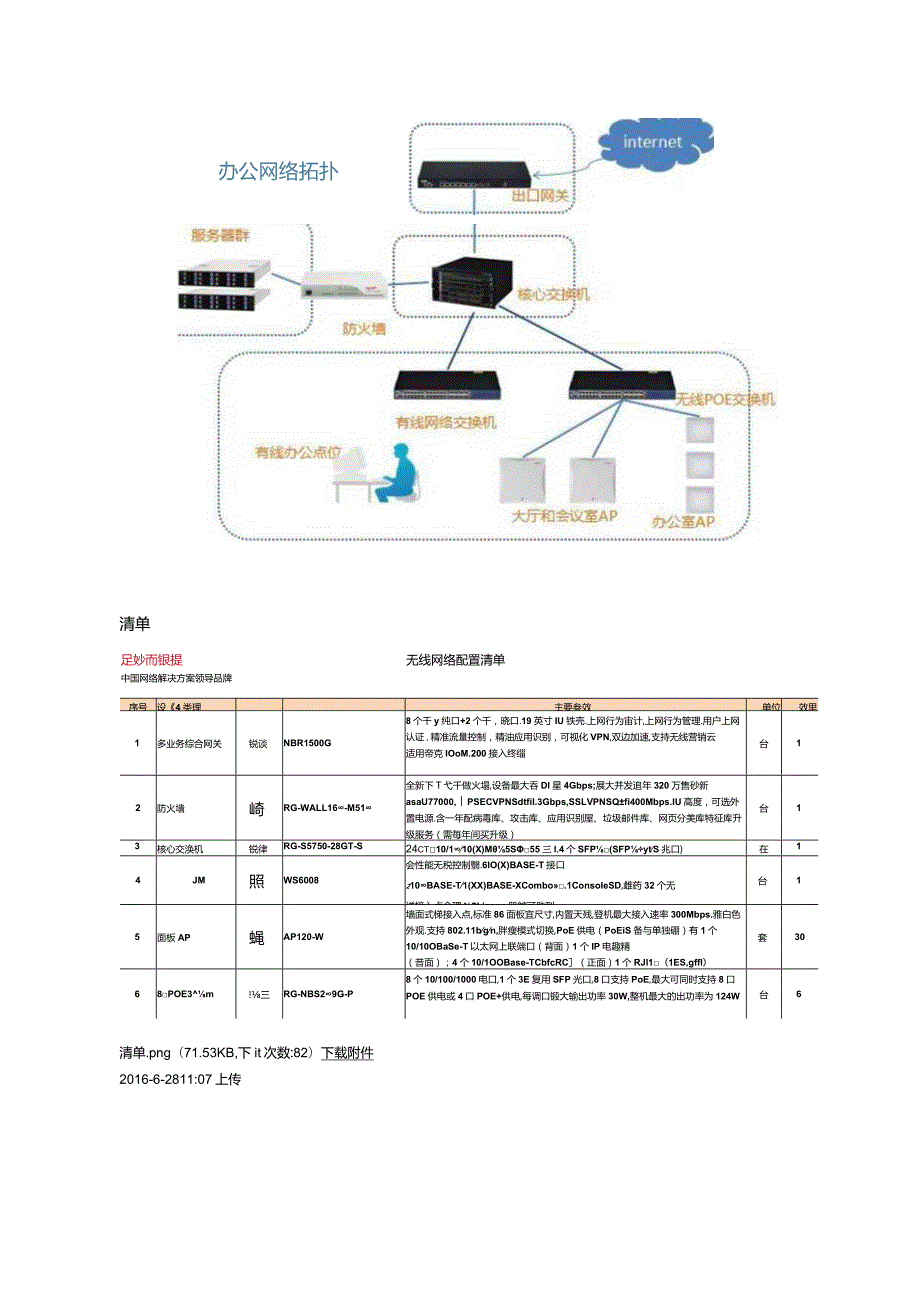 常德鼎城区国土局.docx_第3页