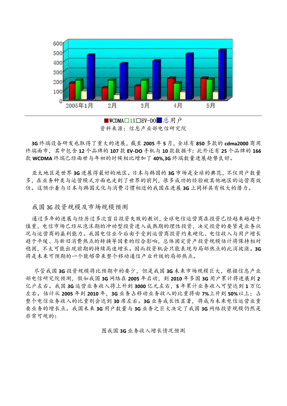 我国3G产业及相关上市公司分析.docx_第3页