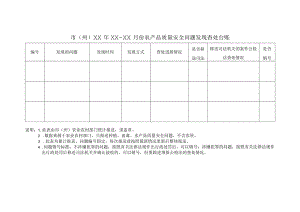 农产品质量安全问题发现查处台账.docx