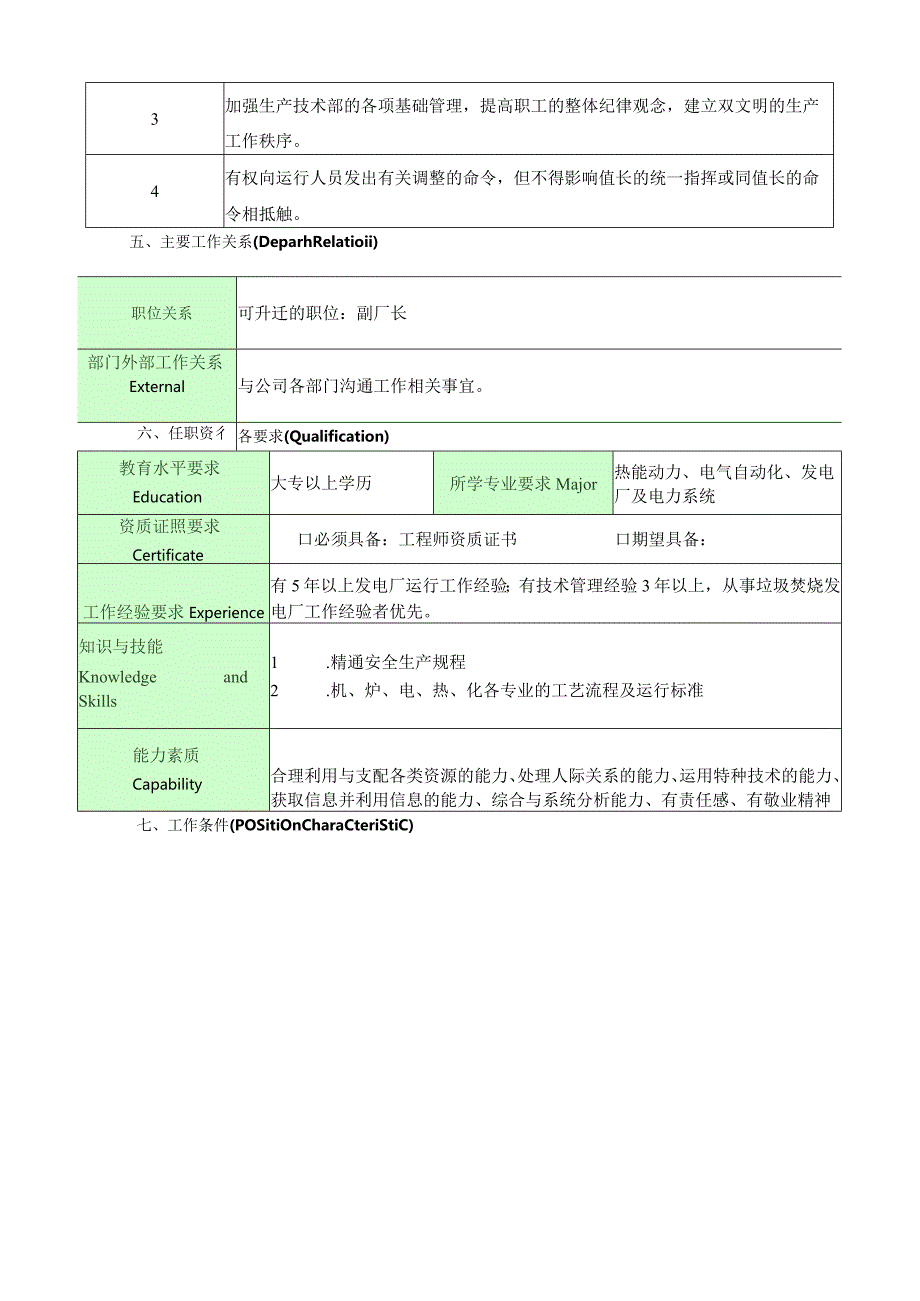 技术经理岗位说明书.docx_第3页