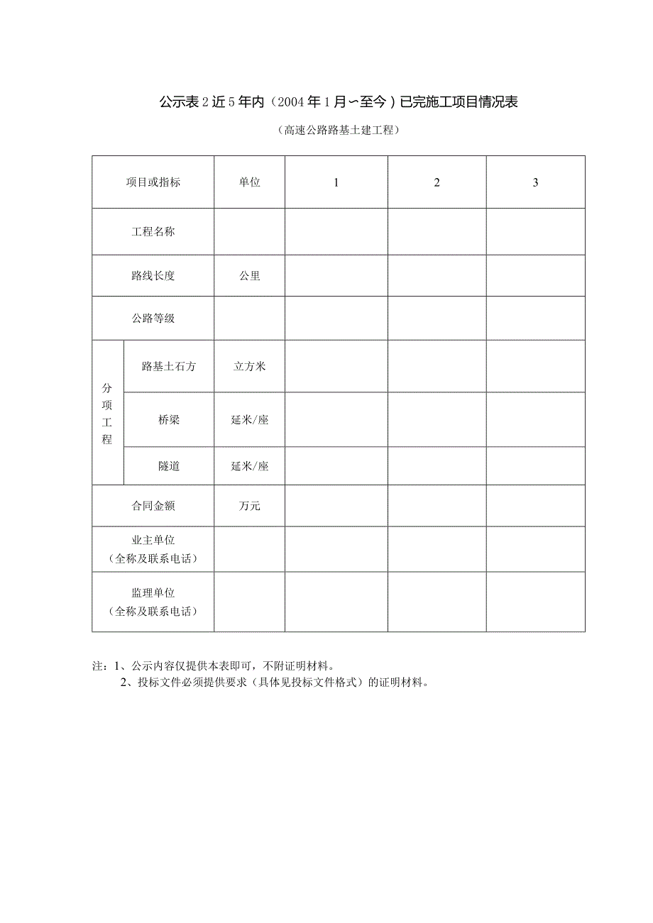 公示表1投标人基本情况表.docx_第2页