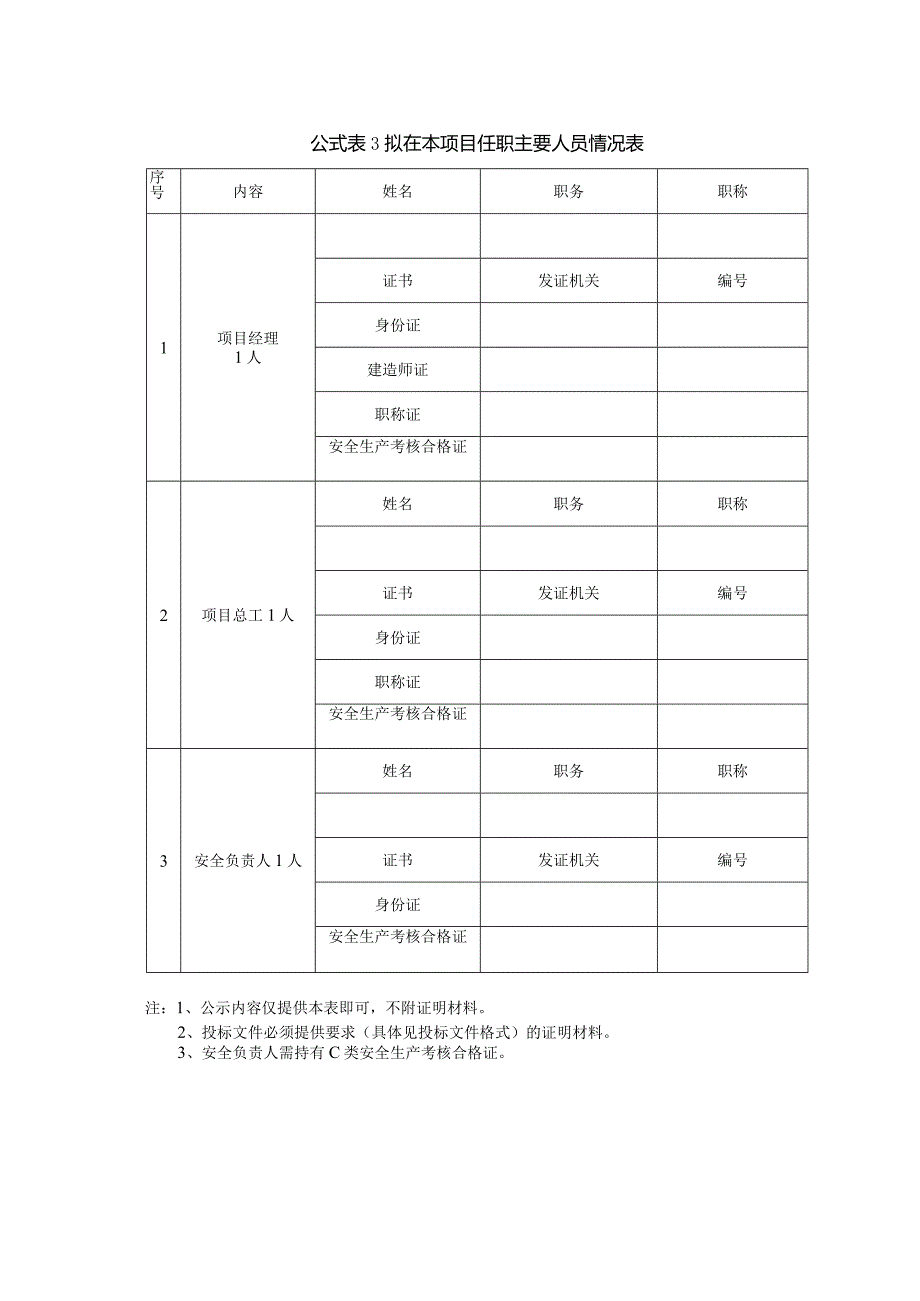 公示表1投标人基本情况表.docx_第3页