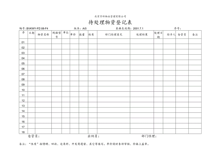 北京万科物业管理有限公司待处理物资登记表.docx_第1页