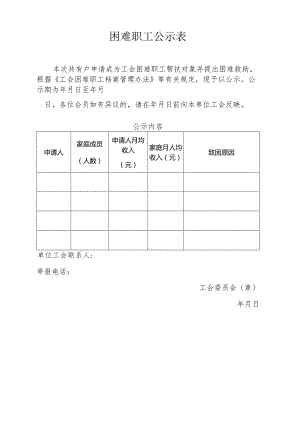 困难职工公示表.docx