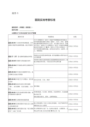 医院实地考察标准.docx